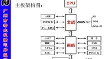 电脑开机线路维修教程（解决电脑开机问题的关键技巧）