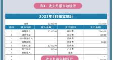 电脑出纳表格制作教程（轻松学会制作电脑出纳表格）