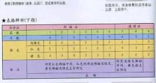 打造属于你的迷你立体小电脑（一步步教你如何自制迷你立体小电脑）