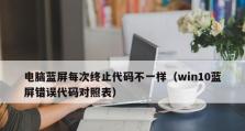 win10蓝屏无法进入安全模式怎么办（解决方法及注意事项）