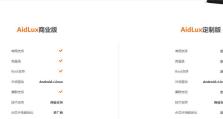 如何正确操作平板电脑安装教程（一步步教你安装平板电脑并配置必要设置）