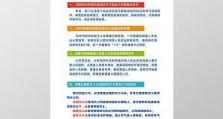 电脑修改展架教程（简单教你如何利用电脑修改展架，提升产品展示效果）