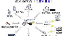 虚拟光驱装系统教程（使用虚拟光驱安装系统，让你的电脑运行更顺畅）