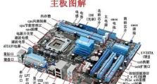 如何安装平台电脑主板？（详细教程及注意事项）