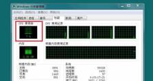 蠕虫病毒制作教程（学习如何制作蠕虫病毒以保护网络安全）