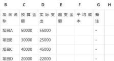 Index函数与VLOOKUP的区别及应用场景比较