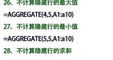 如何利用最大值最小值函数提高Excel数据处理效率（学会运用MAX和MIN函数，轻松解决Excel数据分析难题）