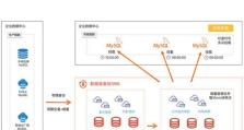 电脑系统ISO安装教程（快速、简便地通过ISO文件安装电脑系统）