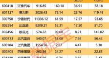 华为供应链（解密华为供应链的卓越运营和全球合作模式）