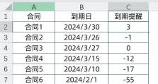 如何利用Excel文本格式设置出优雅的文章（掌握关键技巧，让你的文章脱颖而出）