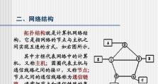 常见网络系统的类型及其应用领域（探索网络系统的多样性和功能特点）