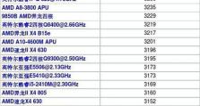 i5处理器性能排行榜一览（从高到低分析i5处理器性能，帮您选择合适的处理器）