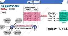 如何获取计算机的IP地址？（掌握计算机IP地址查询方法，助你网络连接更便捷）