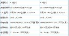 6s和6续航能力对比分析（深入剖析两款手机的续航表现，全面了解其差异与共同点）