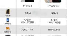 以朗朗数码精仿的苹果6s怎么样（性能、外观、使用体验一网打尽）