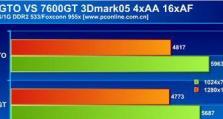 探索AMDRyzen1800x的性能与优势（一款强大的处理器引领性能）