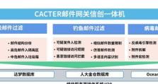 以盈世邮箱怎么样？——了解一款功能强大的电子邮件服务