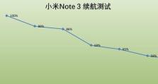 小米Note3（了解小米Note3的优点与缺点）