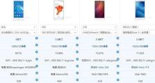 华为6s（华为6s的功能体验和用户评价）