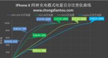 苹果X充电器使用指南（了解如何正确使用苹果X充电器，提高充电效率和延长电池寿命）