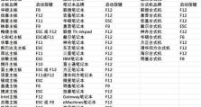 如何更换主板并成功启动系统（一步步教你换主板并顺利启动系统）