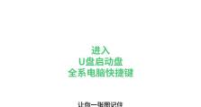一键启动U盘重装系统教程（使用一键启动U盘，快速、方便地重装你的电脑系统）