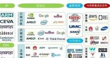 人工智能的转型与发展（探索人工智能技术在不同领域的应用及挑战）
