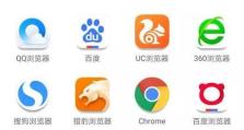 选择什么浏览器才是现在最好的选择？（为什么你应该考虑使用这个浏览器）