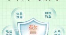 手机病毒的危害与防范（手机病毒的传播途径及应对策略）