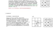 使用笔记本制作U盘启动系统的详细教程（一步步教你制作U盘启动系统，轻松解决系统故障）