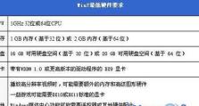 一步步教你以U盘装Win8系统（简单易行的安装教程，让你的电脑焕然一新）