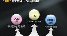 以广点通推广效果如何？（广点通推广效果分析）