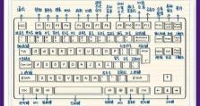 电脑高级动漫剪辑教程（从入门到精通，一步步学习动漫剪辑的技巧和技术）