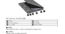 屏幕显示电脑参数教程（了解电脑屏幕参数，提升视觉体验）