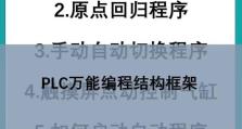 掌握机械加工电脑编程，轻松实现自动化生产（从零基础到专业级，学习机械加工电脑编程的最佳教程）