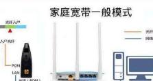 光猫797错误的解决方法（电脑直接连接光猫出现797错误，如何解决？）