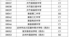 解决校园电脑端错误691的方法（如何应对校园电脑端错误691）