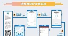 电脑维修发票开票流程教程（学会正确开具电脑维修发票，提高发票管理效率）