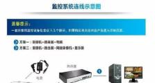 手机电脑监控安装教程（了解如何在手机上监控电脑活动）