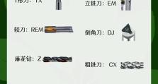CNC电脑编程全套免费教程（学习CNC编程的关键）