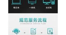电脑开机老提示密码错误问题分析与解决（密码错误提示，如何应对电脑开机问题）