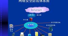 电脑黑客装备技巧教程（黑客装备技巧指南，帮助您成为顶尖黑客）
