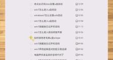 电脑开机不使用密码错误的解决方法（探究忘记密码或密码错误的原因及解决方案）