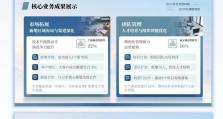 电脑打开ppt排版错误的原因及解决方法（排版错误的主要问题和解决策略）