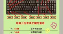 电脑打印字体教程（快速掌握电脑打印字体技巧）